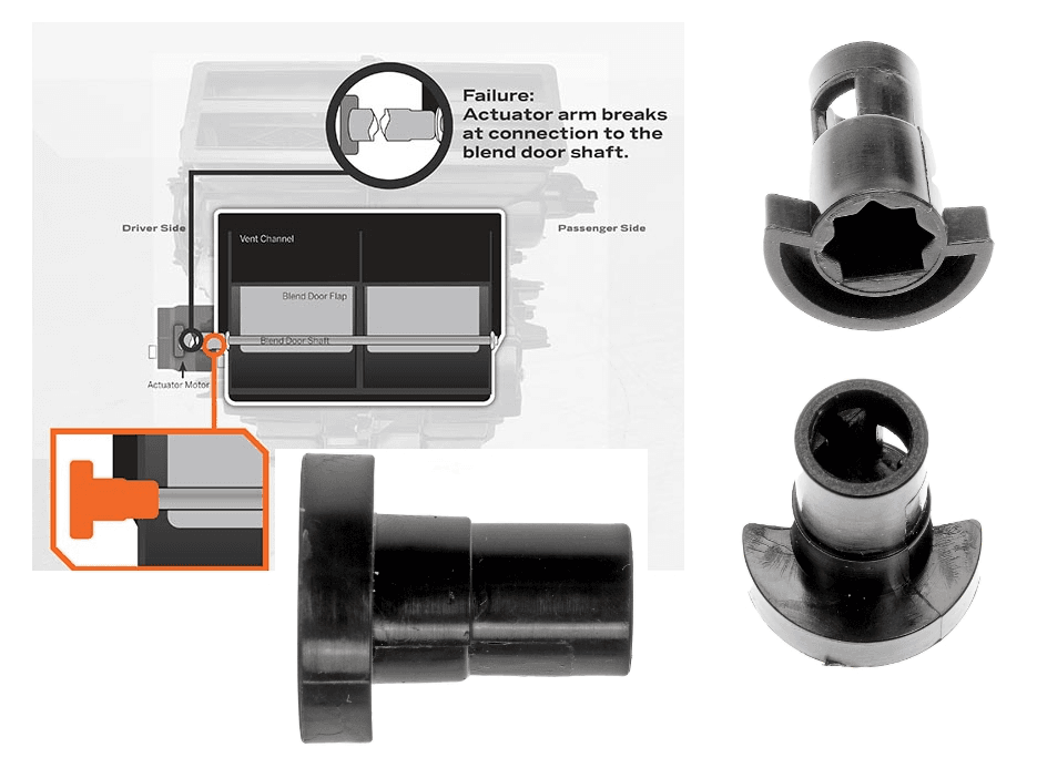 Stellmotoradapter Heizungsklappe