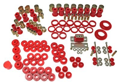 Buchsen Masterkit Buchsen Masterkit